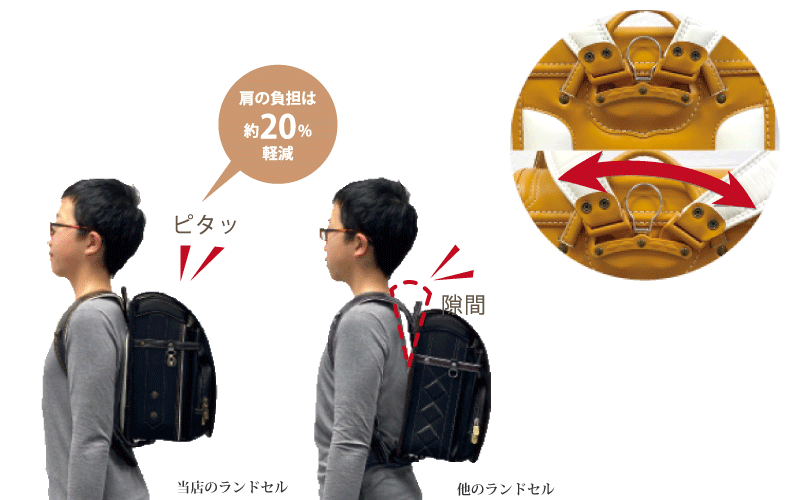 01スタンダード【アクアブルー】 - ツバメランドセル