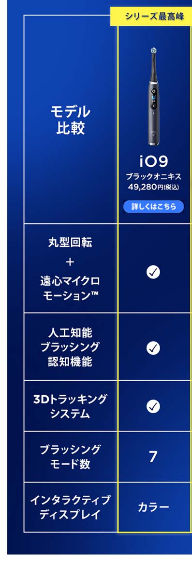 電動歯ブラシ ブラウンオーラルB 公式 | iO8（ホワイトアラバスター