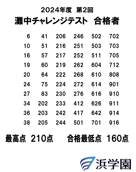 まぁまぁまぁ】浜学園灘中チャレンジテストの結果 | オトクサの