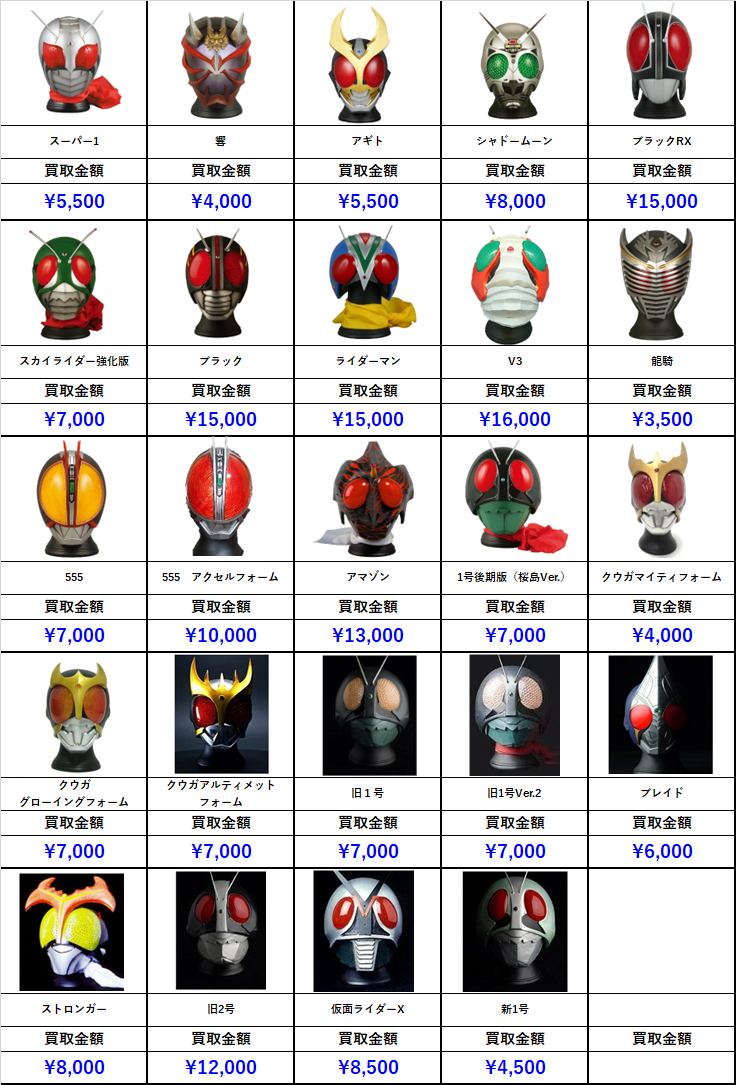 仮面ライダー 専門店】マスコレ、マスカーワールド 全国対応の宅配高額
