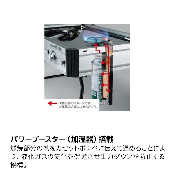 自然大好き！ニッチ・リッチ・キャッチ バーナー・コンロ ユニフレーム