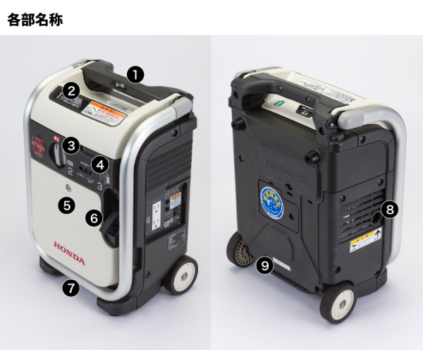 自然大好き！ニッチ・リッチ・キャッチ インバーター ホンダ EU9iGB