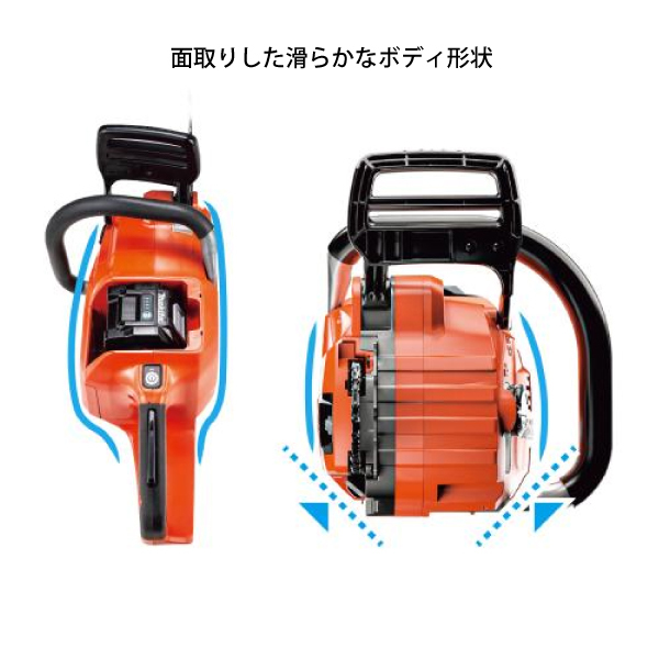 自然大好き！ニッチ・リッチ・キャッチ マキタ makita マキタ（makita