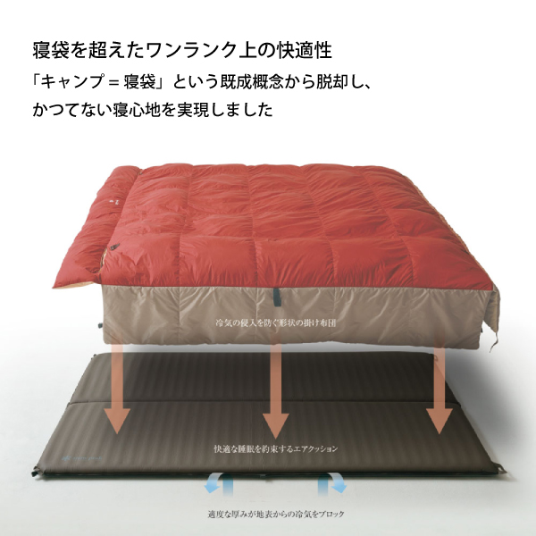 自然大好き！ニッチ・リッチ・キャッチ シュラフ スノーピーク