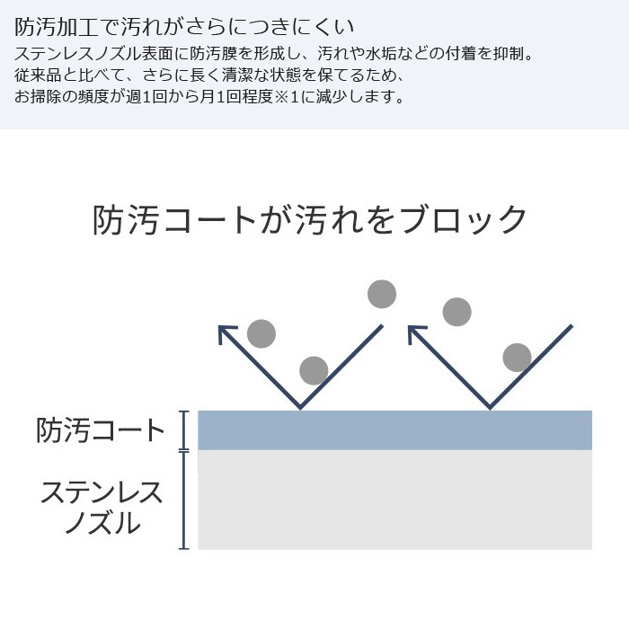パナソニック 温水洗浄便座 ビューティ・トワレ RSTKシリーズ 瞬間式