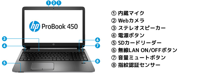 パソコンレンタル【HP ProBook 450 G2】(ヒューレットパッカード プロ