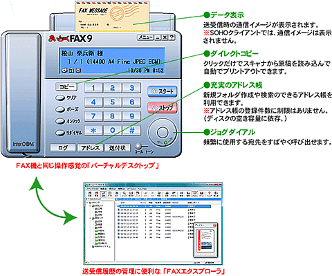 まいと～く FAX 9 Pro ダウンロード版【ベクターPCショップ】