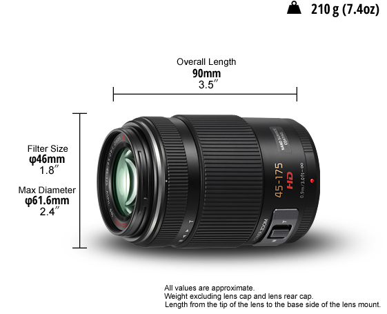 H-PS45175 LUMIX Interchangeable lenses - Panasonic