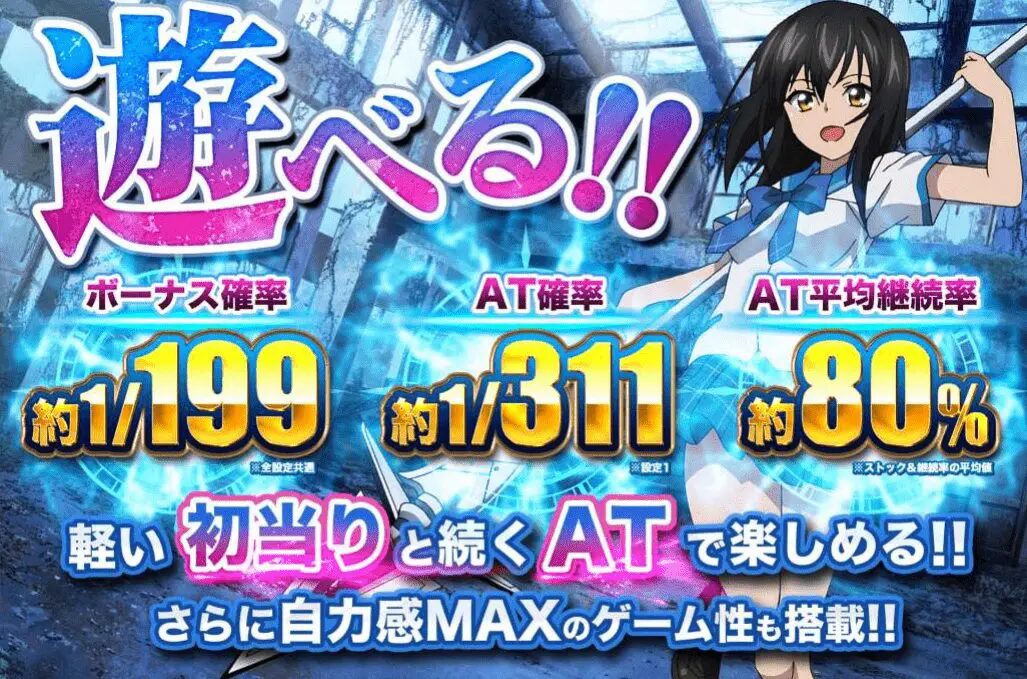 スマスロ ストライク・ザ・ブラッド（ストブラ）【エンターライズ