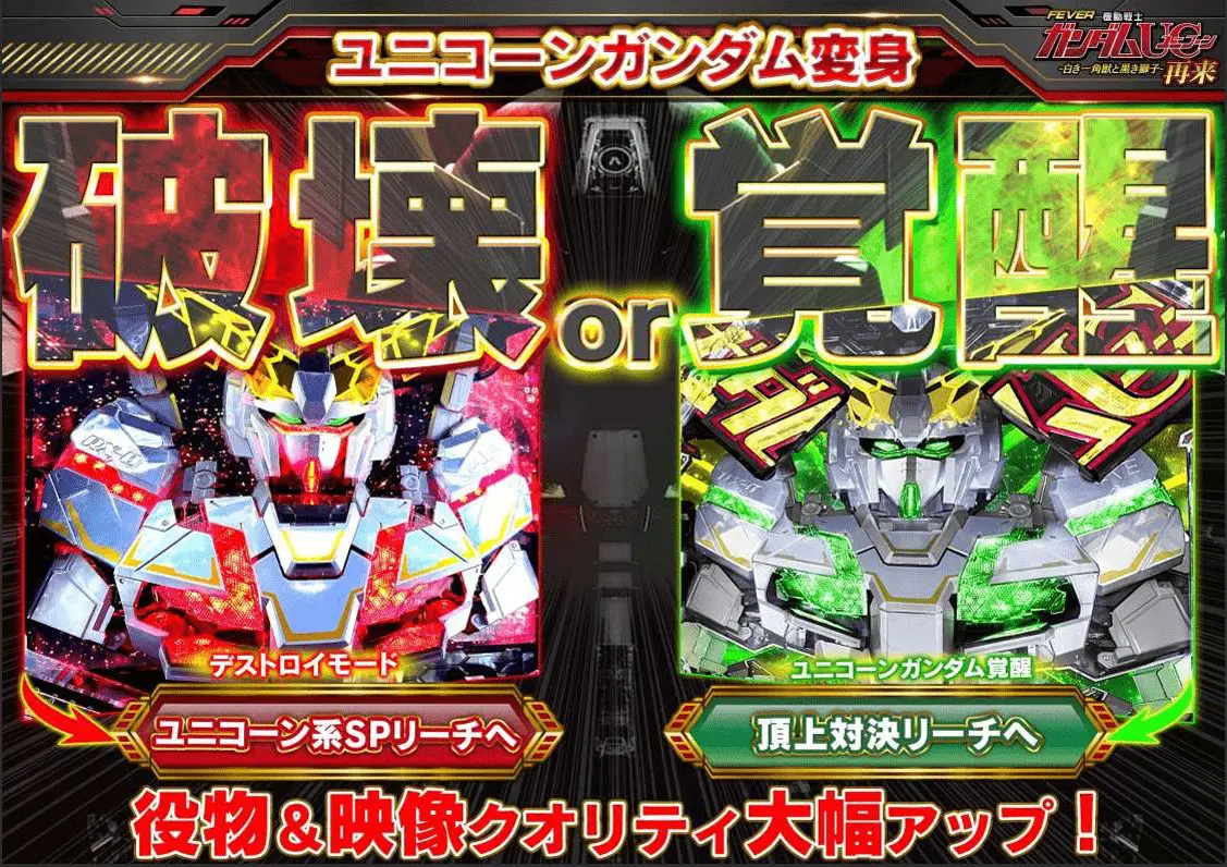 Pフィーバー機動戦士ガンダムUC(ユニコーン2)再来-白き一角獣と黒き