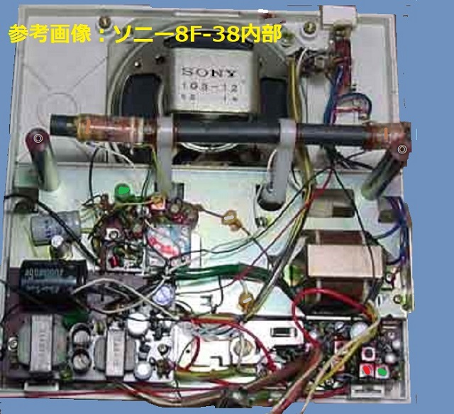 ソニー製 Model No.8F-38 AM & FM 2 バンド 9石トランジスターラジオ
