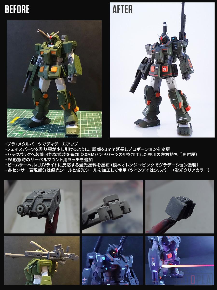 HG 1/144 フルアーマーガンダム 改修・全塗装 製作完成 - ぱとぷら