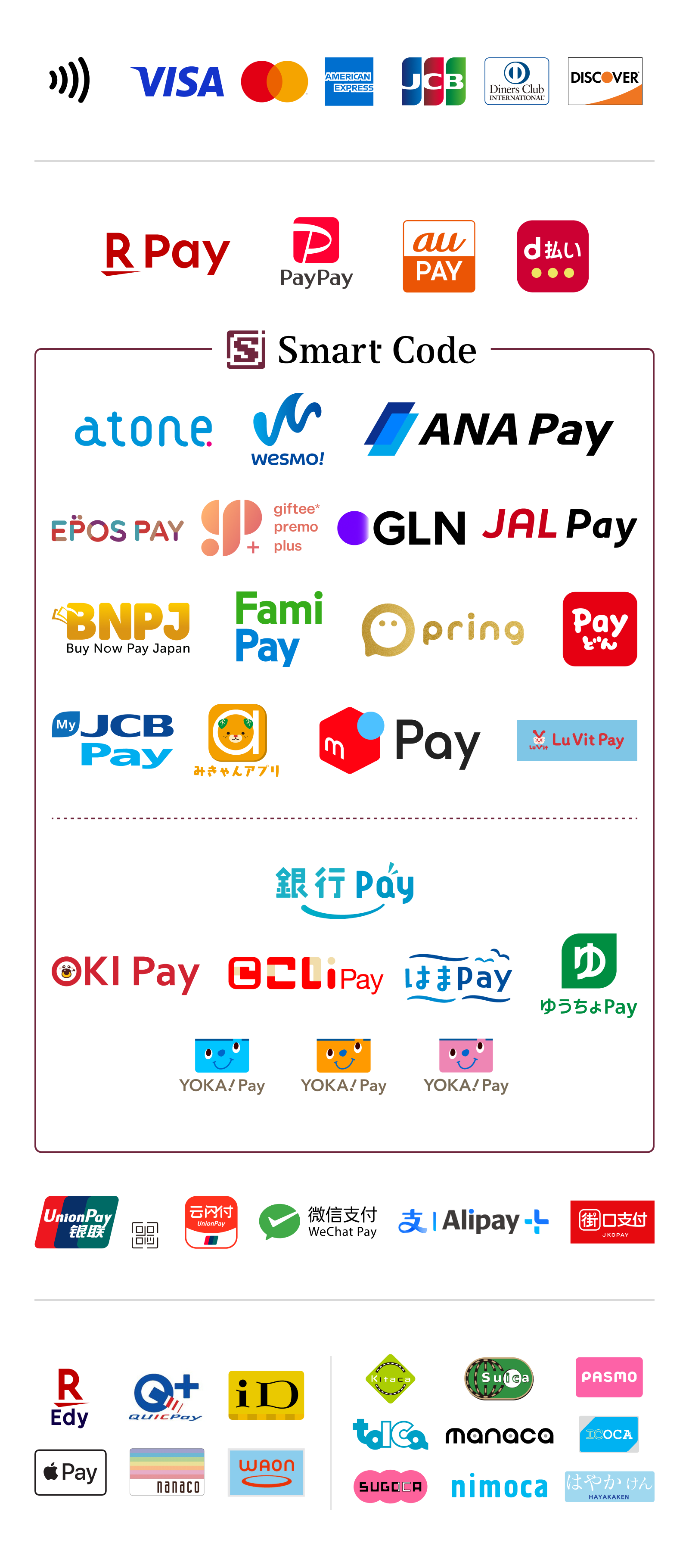 楽天ペイ ターミナル - 楽天ペイ（実店舗決済）