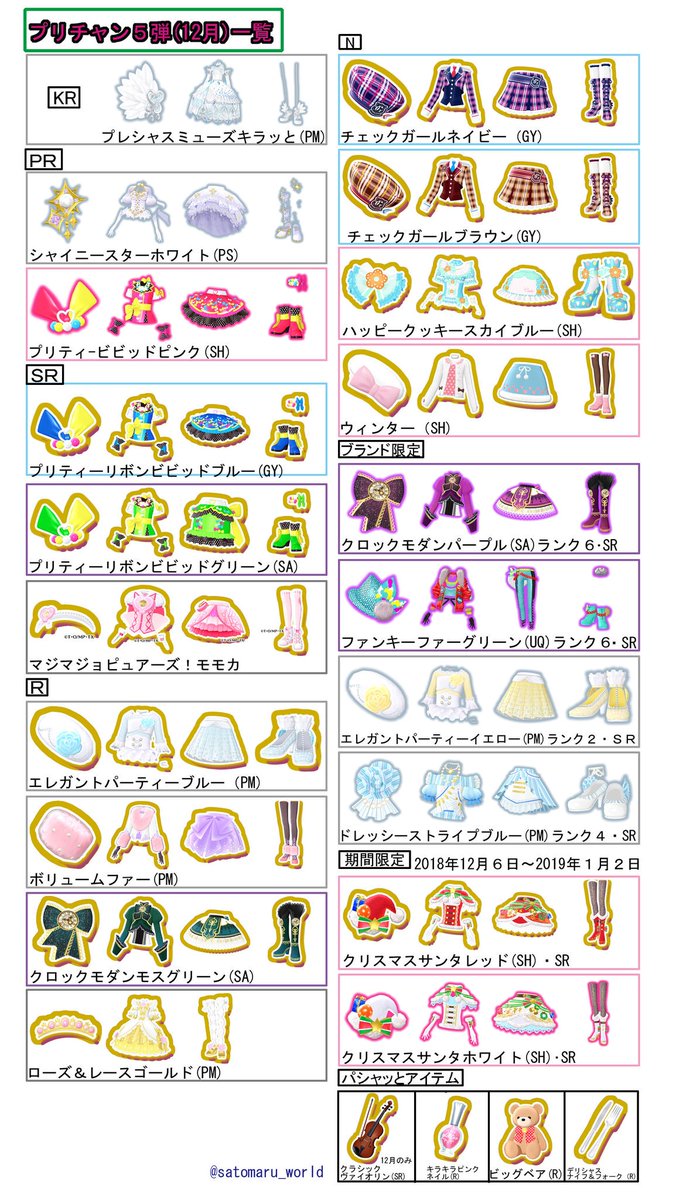 プリチャン5弾アイテム一覧まとめました。 ゆいのマジカルスター