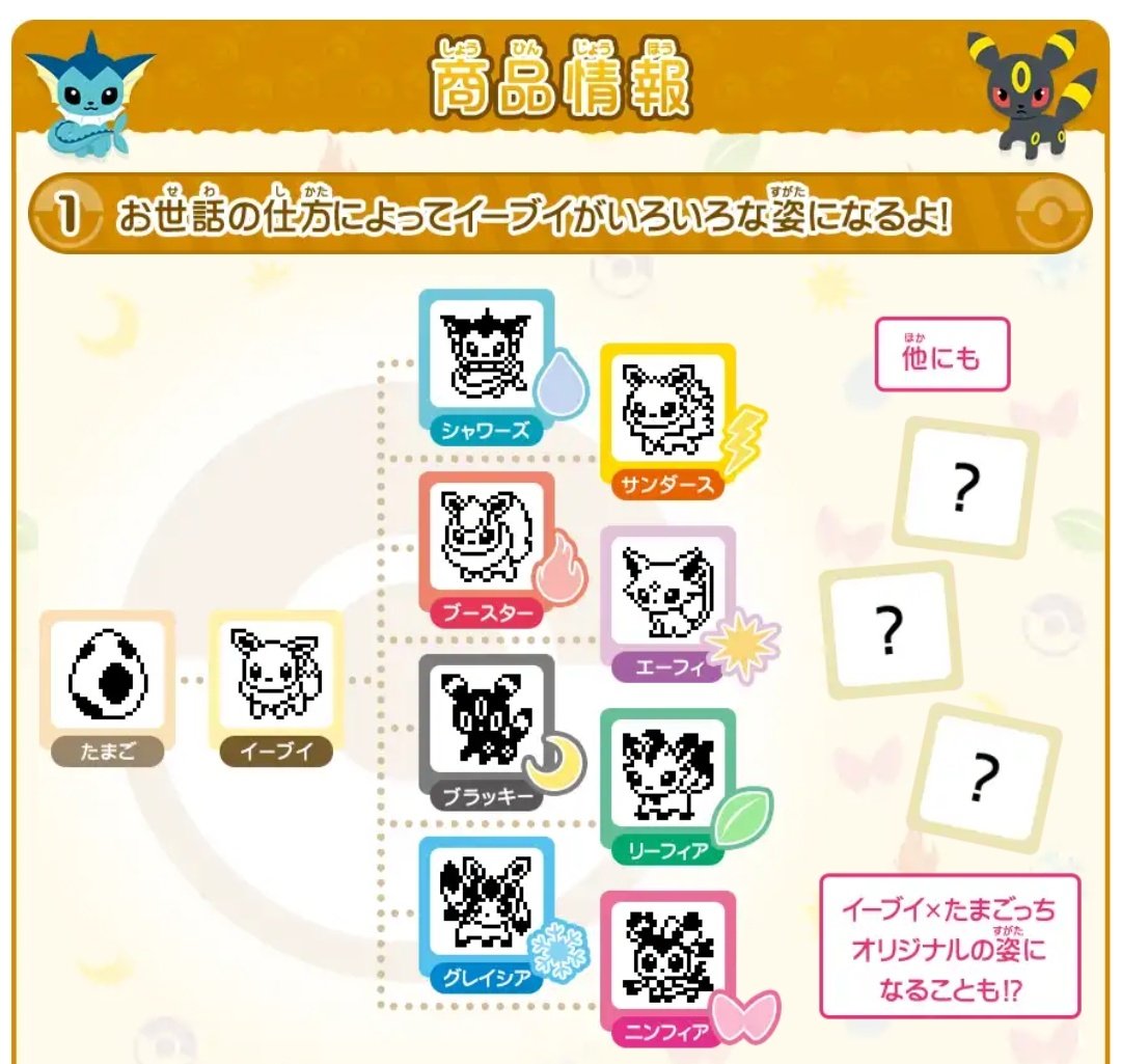 このイーブイ版たまごっちは2019年1月26日に発売されていて ・だいすき
