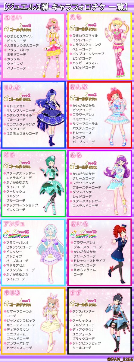 キラッとプリチャン ジュエル3弾』キャラフォロチケ一覧表》 ご自由に