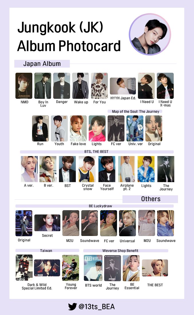 Update 2021 / 06 / 20 + 일본 THE BEST 포카 및 위버스 특전 추가 BTS