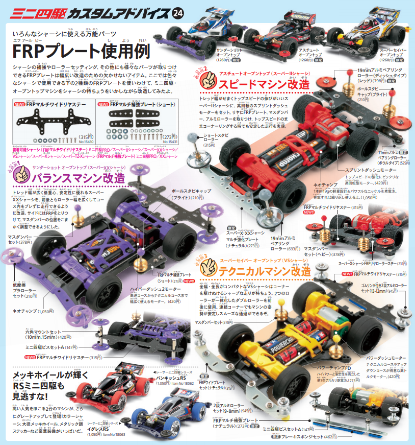 Jrニュース振り返り】過去に発行された『タミヤ・ジュニアニュース』の