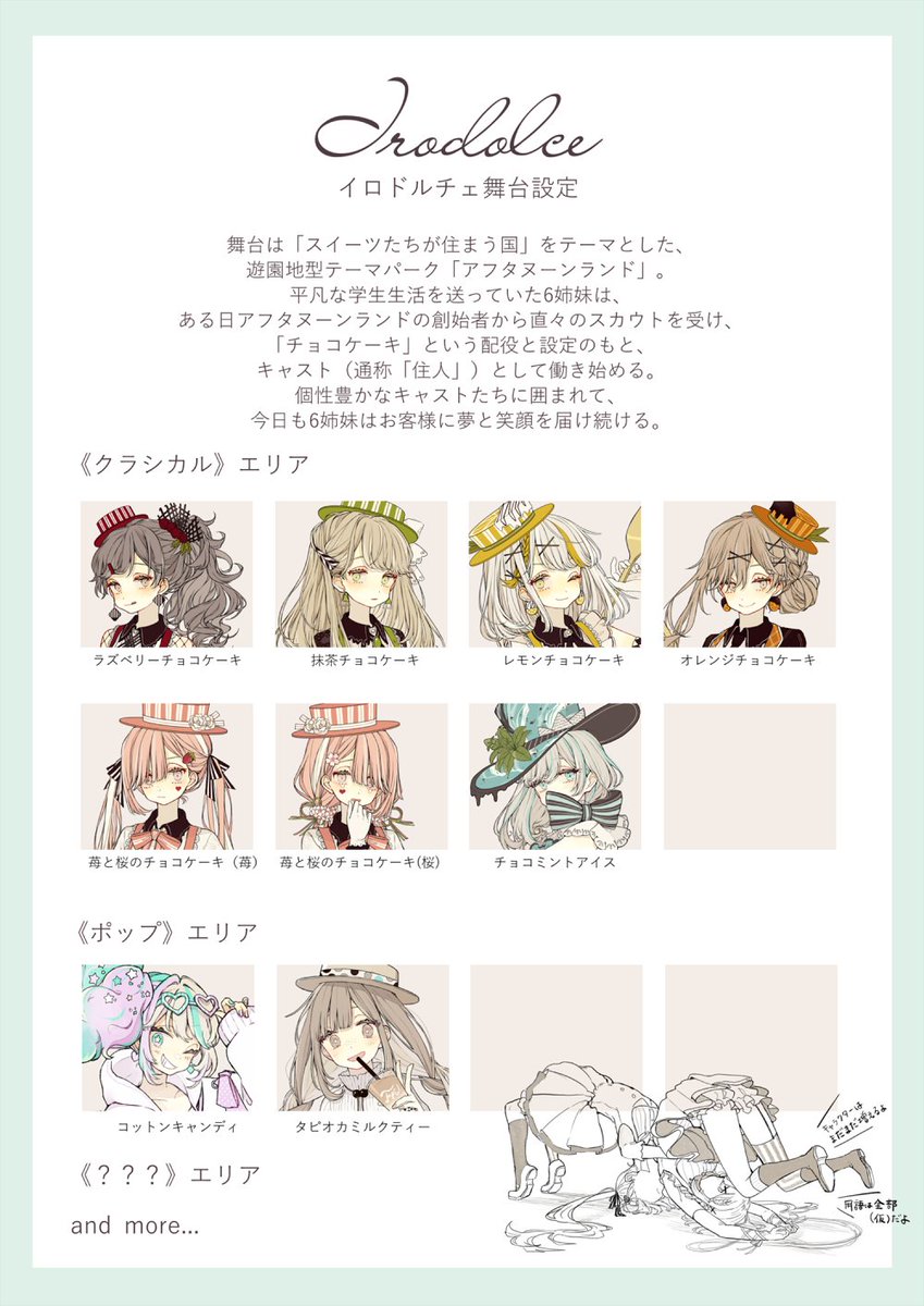 チョコケーキ6姉妹の性格設定と、 イロドルチェのなんちゃって舞台設定