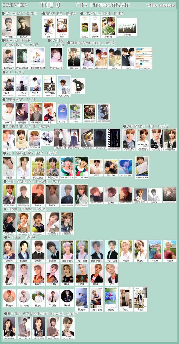 SEVENTEEN セブチ 歴代アルバムトレカ一覧 ディエイト ミンハオ