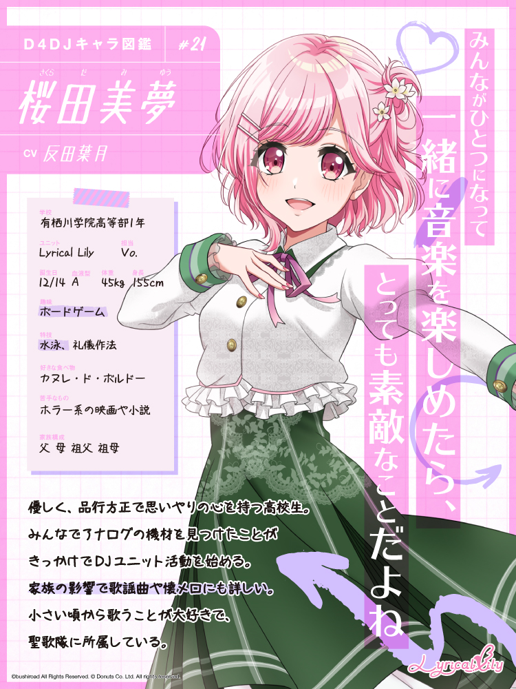 私反田葉月が演じる桜田美夢ちゃんの 図鑑公開されました🌸 あの