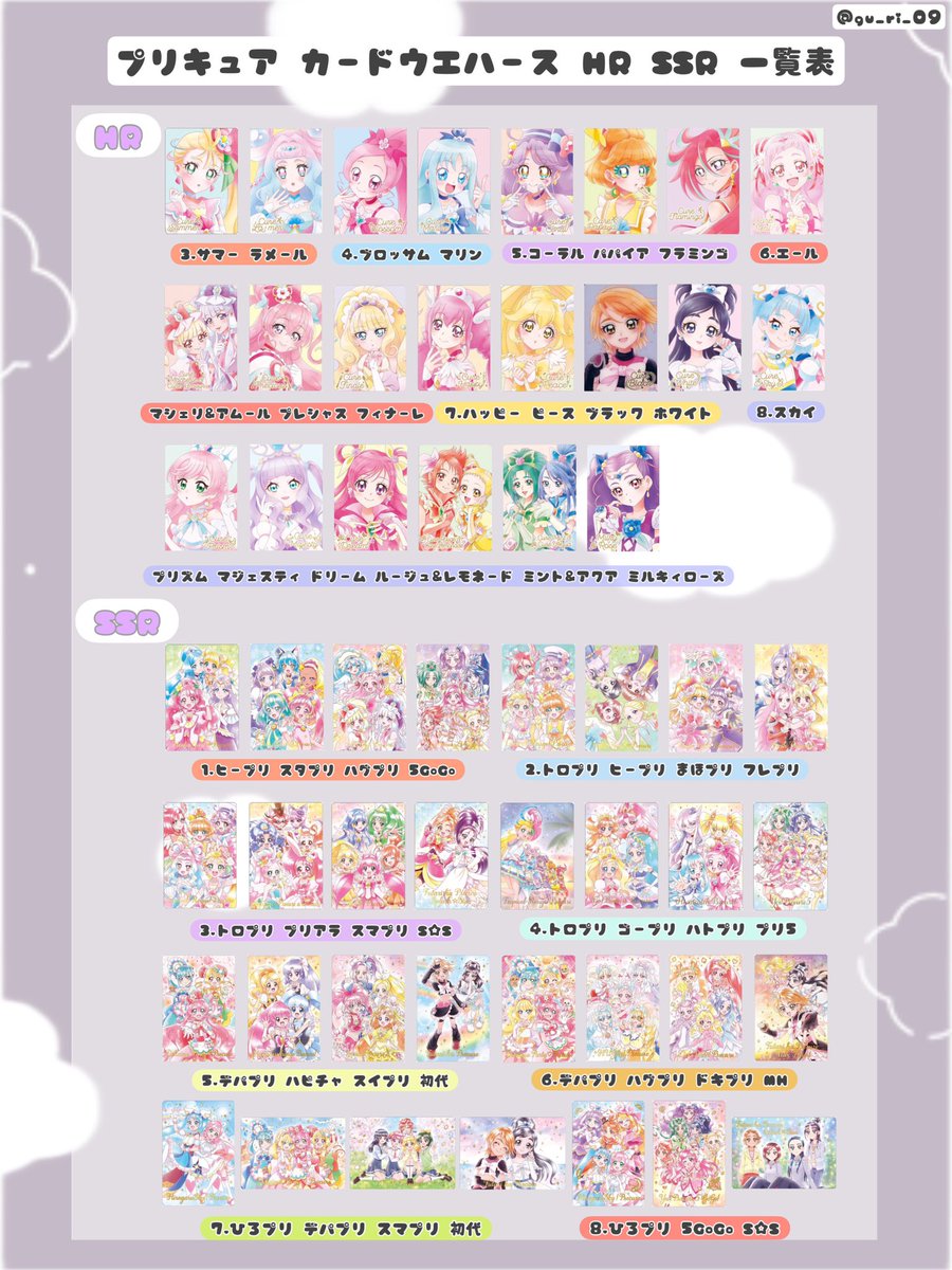 プリキュア カードウエハース】 有難い事にHR一覧表、沢山の方に見て