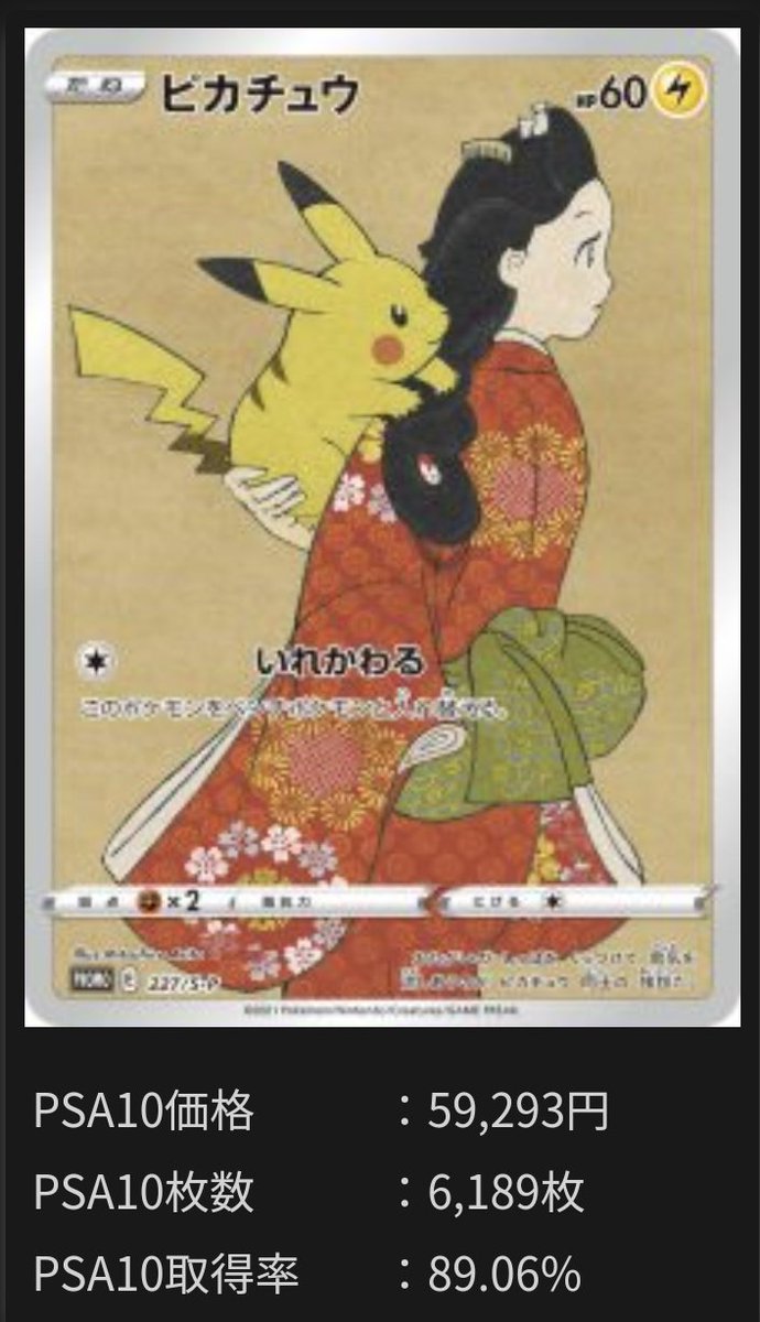 見返り美人 ピカチュウ PSA10 現在 7万前後 PSA10 枚数 6189枚 取得率
