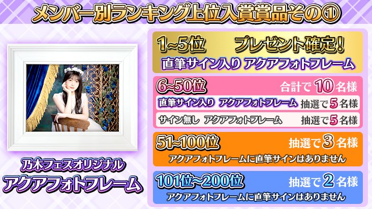 イベント予告】 イベントのサイングッズ報酬には ⭐️乃木フェス