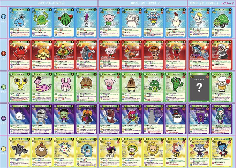 100円ショップで売っているモンパチというカードゲームを流行らせたい