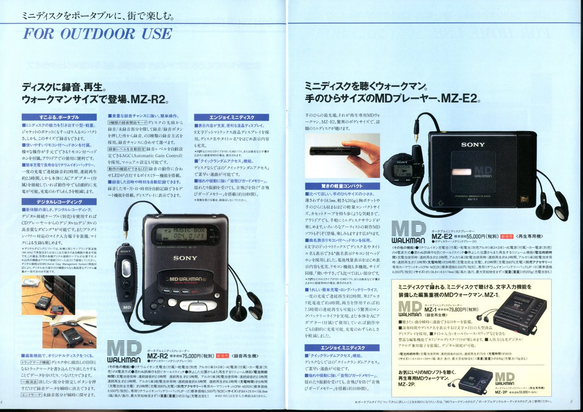 SONY ミニディスクハード＆ソフトシリーズカタログ（1994.2）① MX-R2
