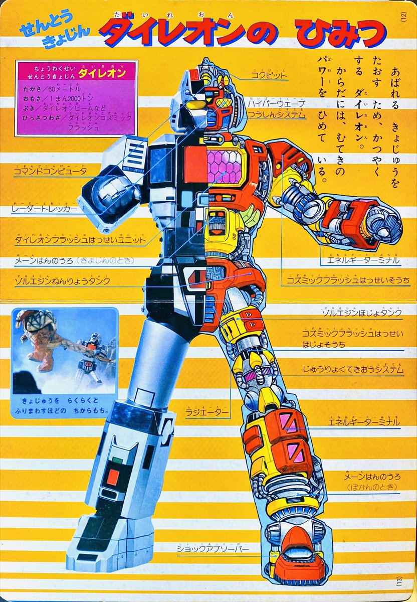 久しぶりのえほん！「巨獣特捜ジャスピオン」です。各メカニックの内部