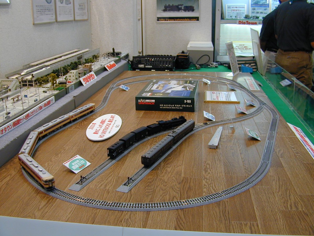 鉄道模型KATO HOゲージ マスタープランセット