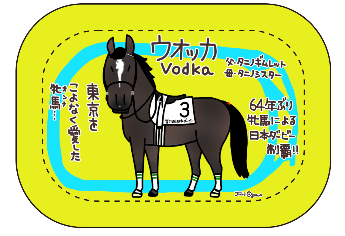 おがわ商店からのお知らせ】 ドウデュース、ウオッカ 大漁旗、インコの