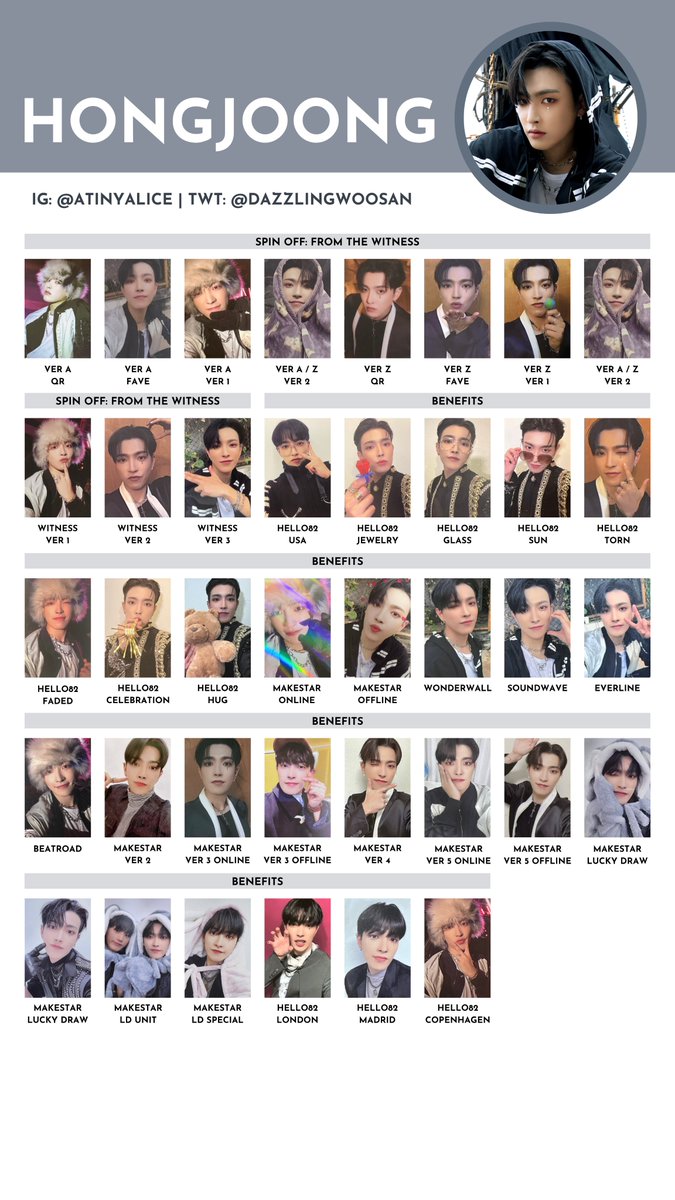 ATEEZ [SPIN OFF : FROM THE WITNESS] — photocard template