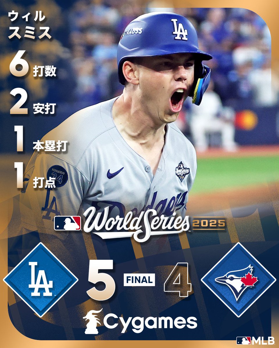 ウィル・スミス ドジャース ゴールドジャージ ワールドチャンピオン