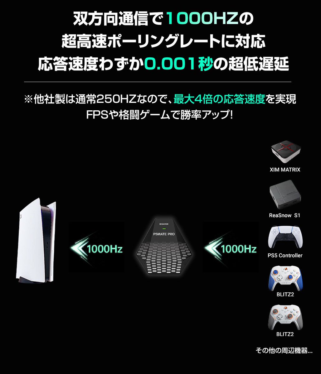 今週にパワーアップしたBesavior P5Mate Proを数量限定で再販売します
