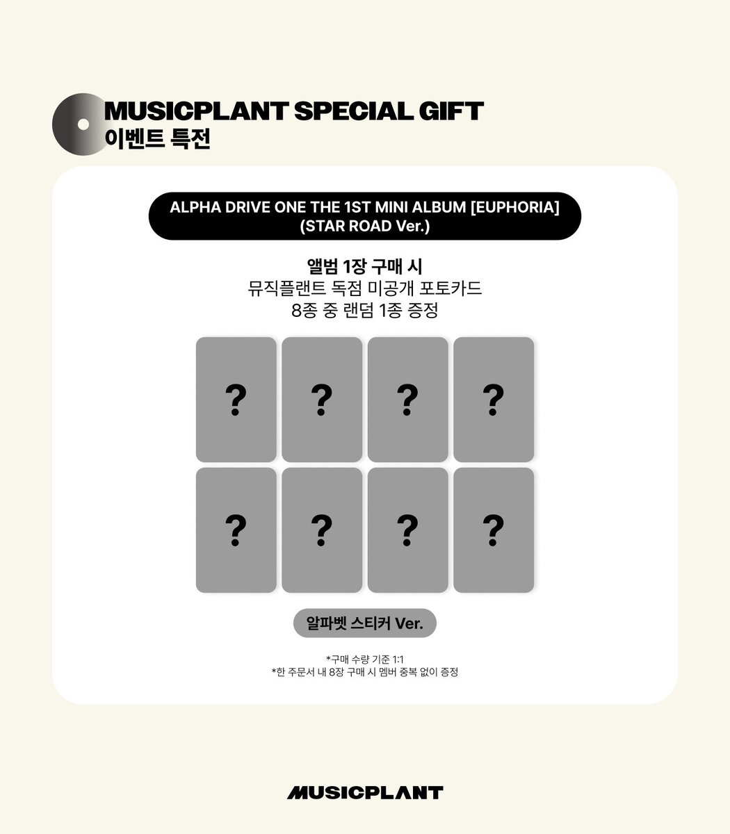 ALPHA DRIVE ONE THE 1ST MINI ALBUM [EUPHORIA] アルバム 3形態10種類