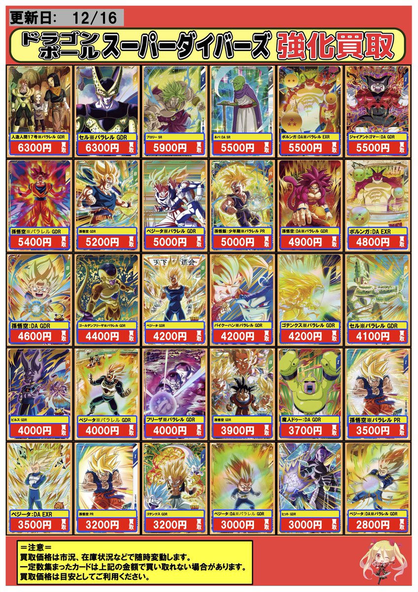 ドラゴンボールスーパーダイバーズ 孫悟空※パラレル(SDV3-011)GDR