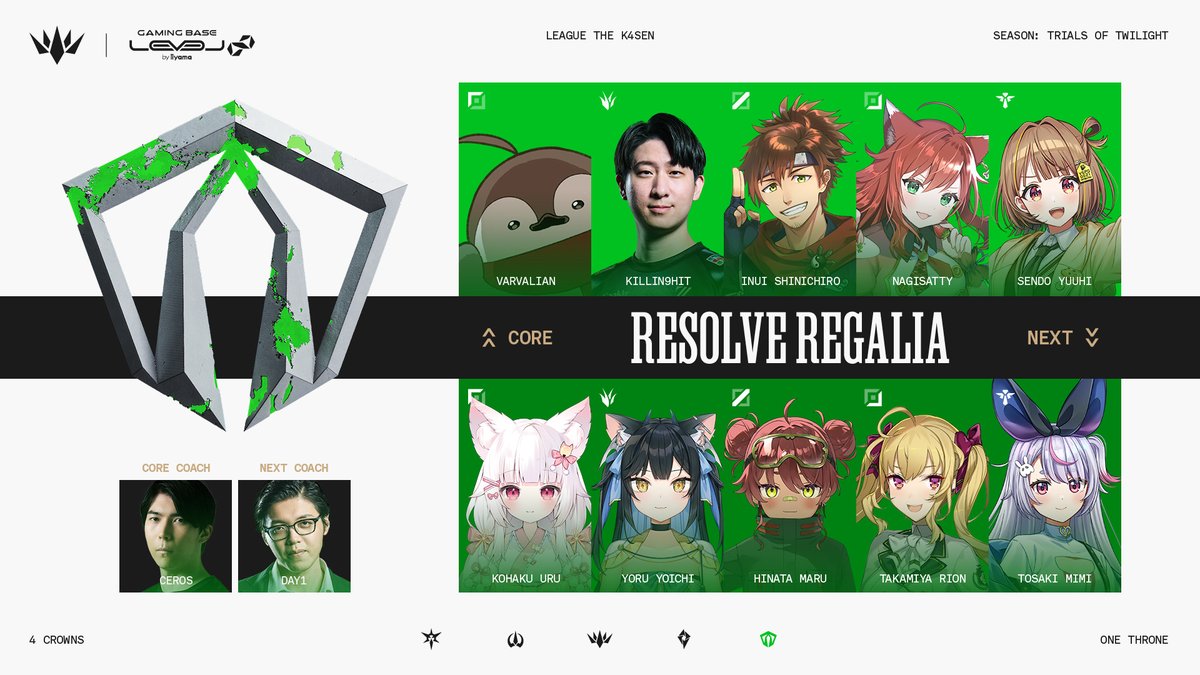 おまとめ みみ様