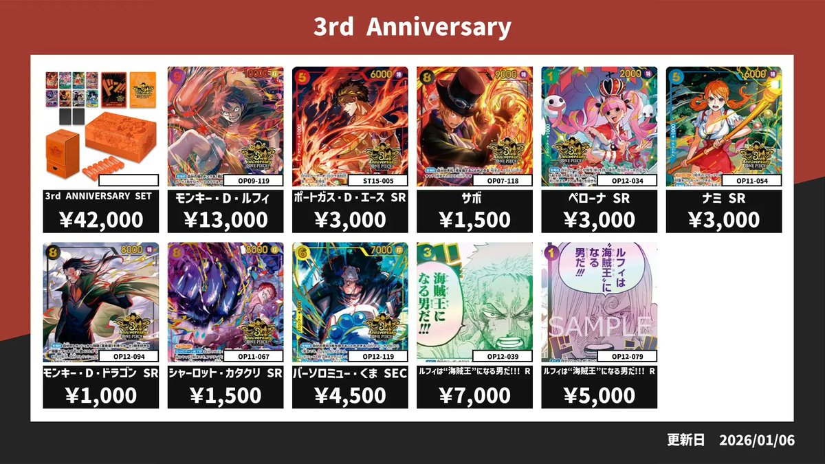 トレカラフテル 買取情報】 3rd Anniversary set ￥38000 ・本日の買取