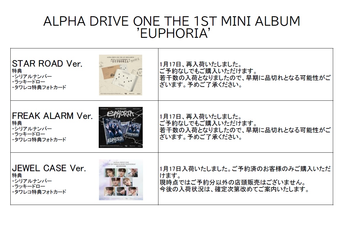 ALPHADRIVEONE】 「 #EUPHORIA 」FREAK ALARM Ver. 本日の再入荷分は