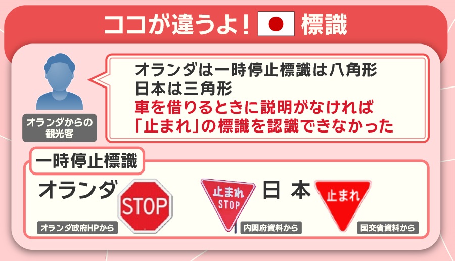 日本の標識が分かりづらいという声もあります。 オランダからの観光客
