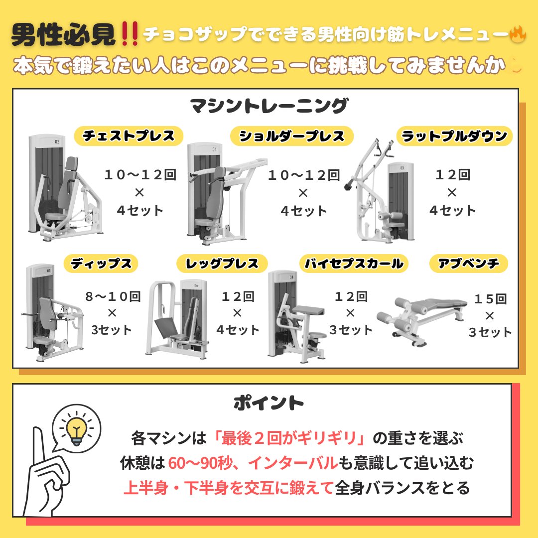 男性必見‼️】 チョコザップでできる【男性向け筋トレメニュー