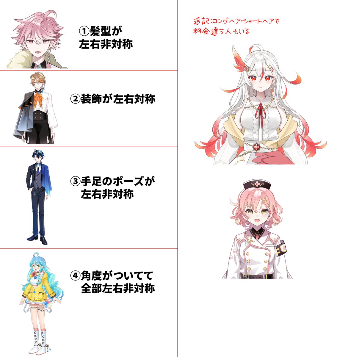 これ分かりやすいなぁ〜！！ いつも悩むから助かる…！！