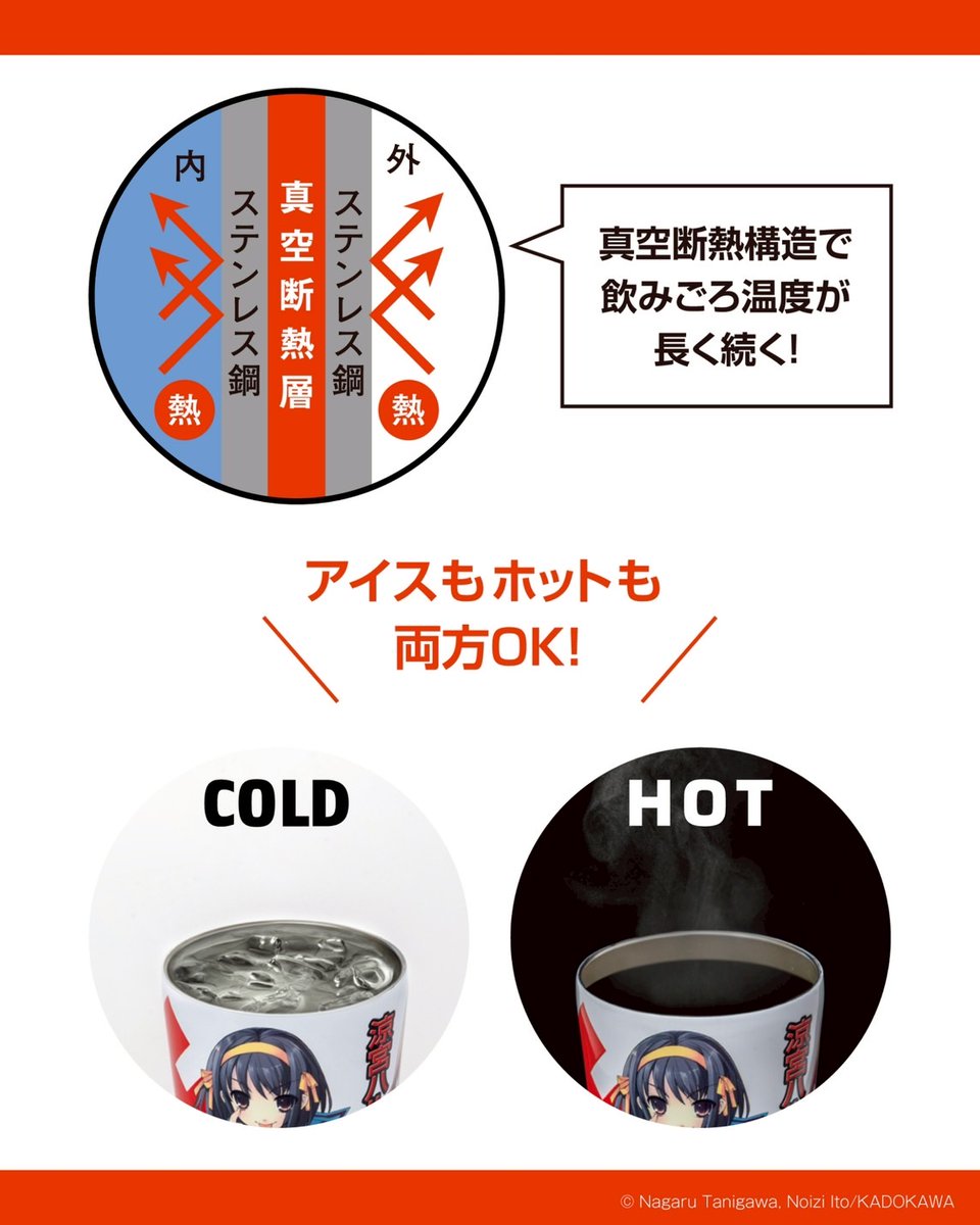 涼宮ハルヒ」シリーズから 真空断熱タンブラーが登場！／ 360度