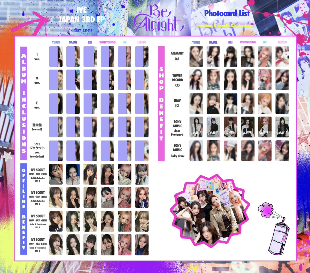 IVE JAPAN 3RD EP 【Be Alright】 封入&特典 全員 トレカ 一覧