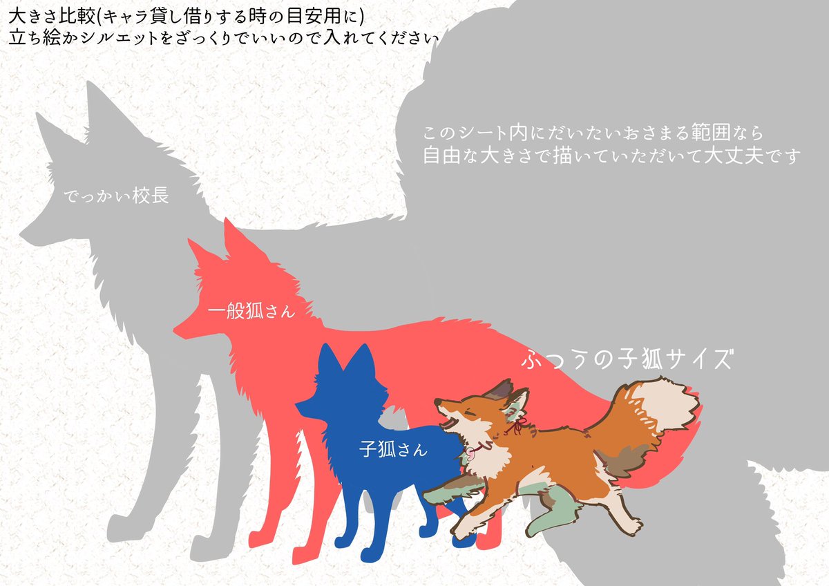 妖狐の学び舎_キャラシ 子狐の芒(すすき)ちゃんです。よろしくね