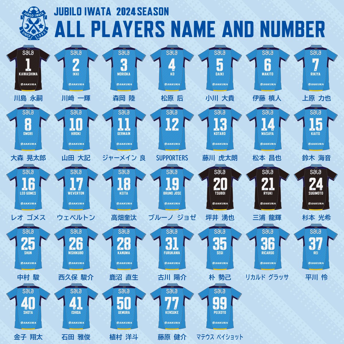 ⚽2024 ALL PLAYERS⚽ 今季の全選手背番号・ネーム発表