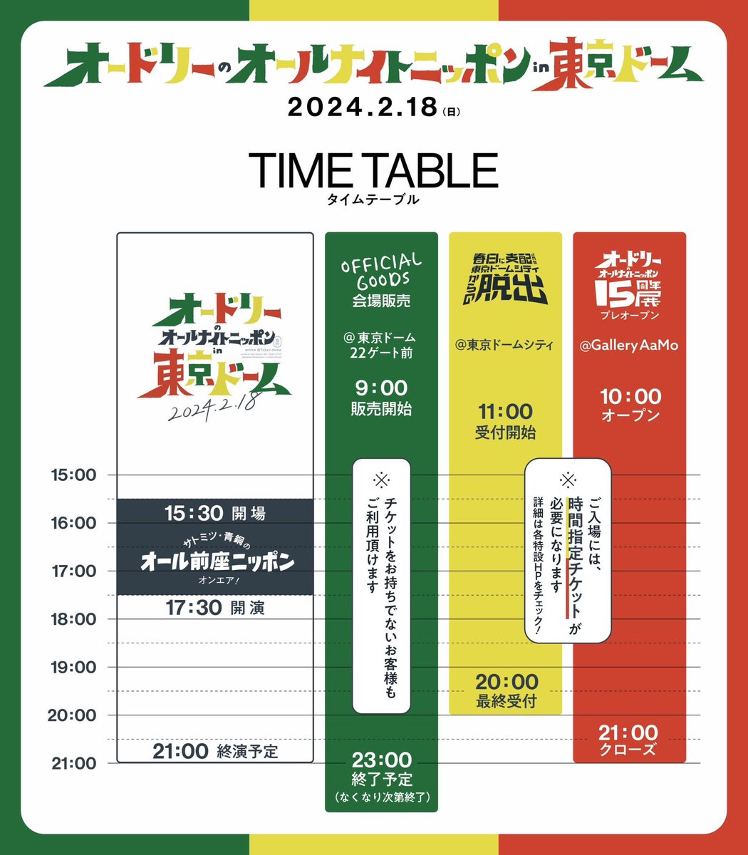 カプセルトイ】 公式グッズのランダムキーホルダーはカプセルトイでも