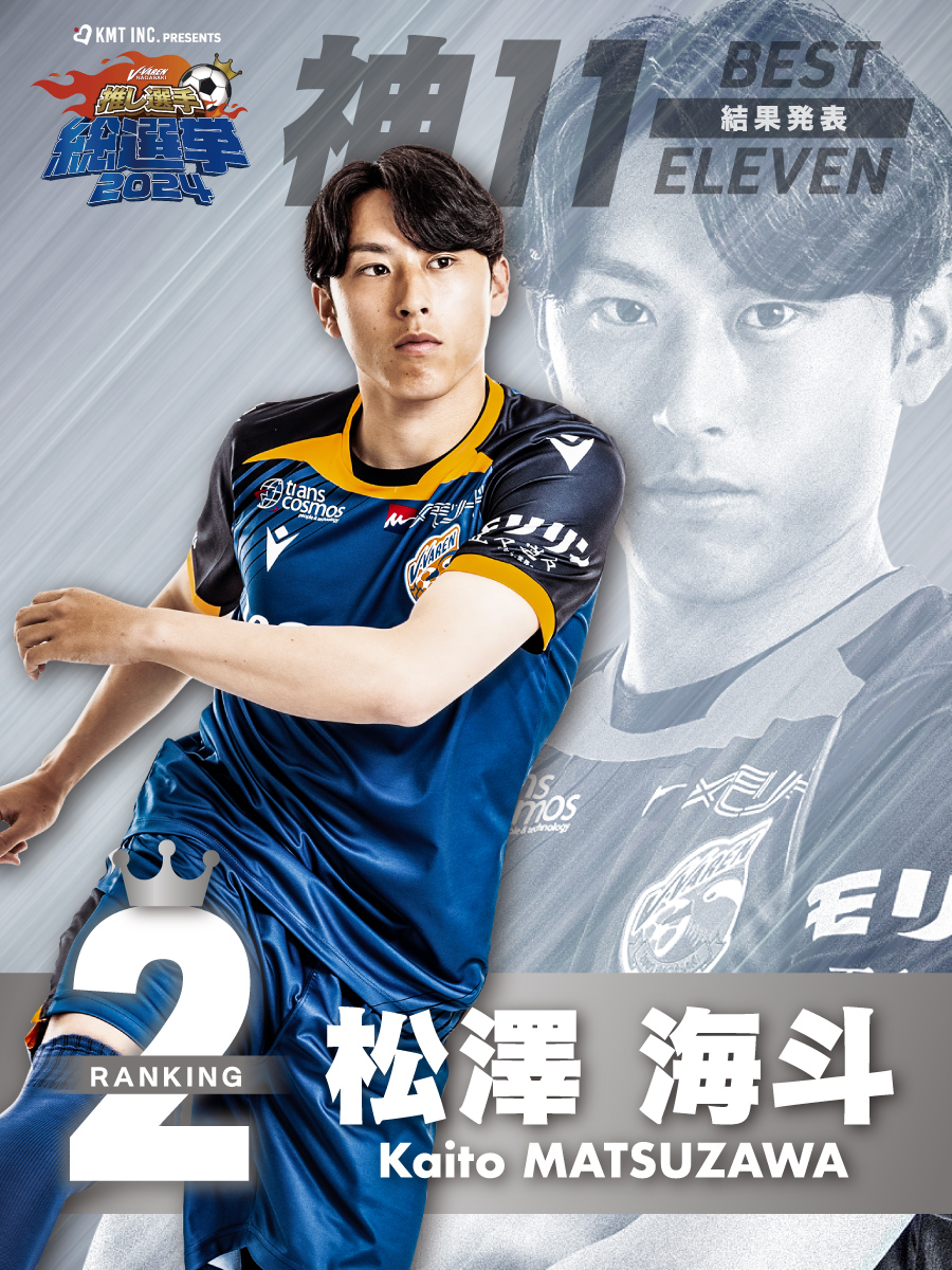 🔷推し選手総選挙2024🔶 - #KMT株式会社 Presents - 🥈𝙍𝘼𝙉𝙆𝙄𝙉𝙂